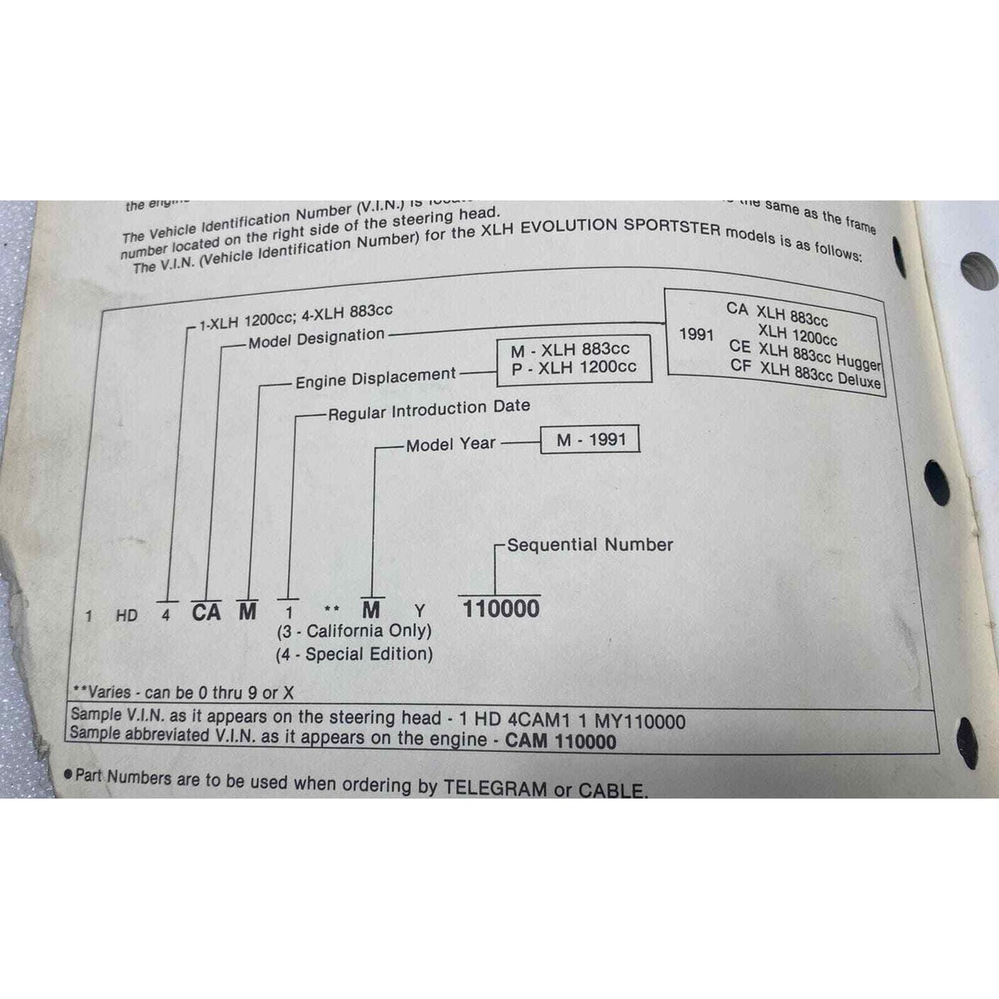 Harley Davidson 1991 Parts Catalog Sportster 883 1200 Hugger XL