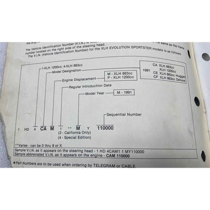 Harley Davidson 1991 Parts Catalog Sportster 883 1200 Hugger XL